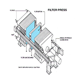 فیلتراسیون